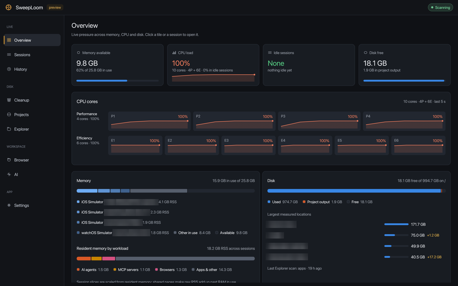 SweepLoom Overview: memory, CPU and disk tiles with per-core CPU split into performance and efficiency cores